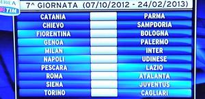 La settima giornata della A 2012-13 col derby Milan-Inter. Ansa
