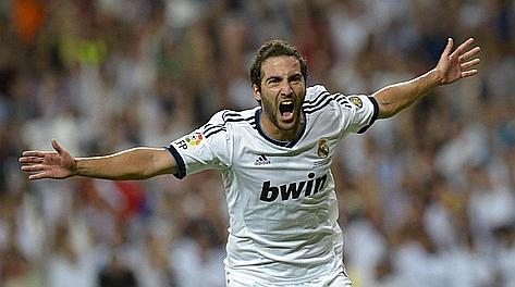 L'esultanza di Higuain dopo il gol dell'1-0. Reuters L'esultanza di Higuain dopo il gol dell'1-0. Reuters