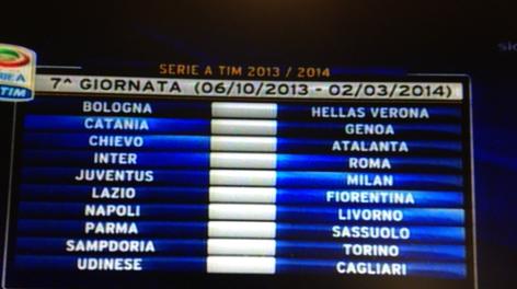 Juve-Milan alla 7ª giornata Juve-Milan alla 7ª giornata