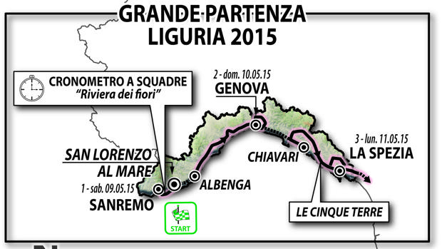 Giro d'italia 2015 (Liguria) www.alassio.mobi