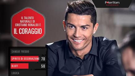 Cristiano Ronaldo è uno dei testimonial Pokerstars.