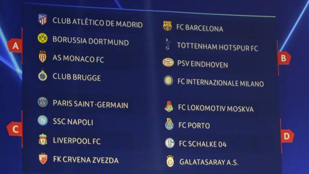 Champions League Il Calendario Inter Debutto