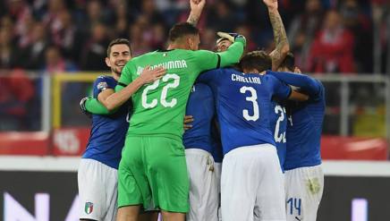 Calcio: News, Classifiche E Risultati | La Gazzetta Dello Sport