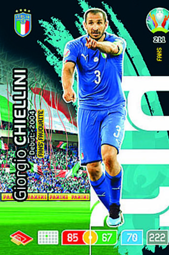 La figu di Chiellini La figu di Chiellini