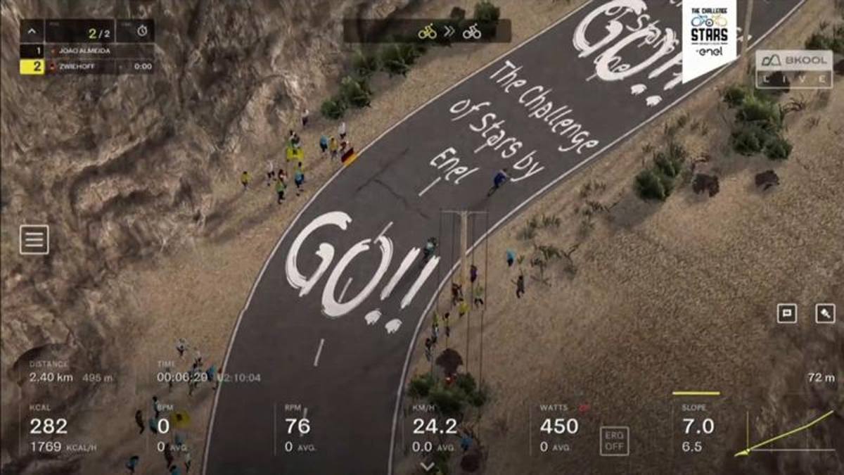 Challenge of Stars: Almeida in trionfo in cima allo Stelvio... virtuale