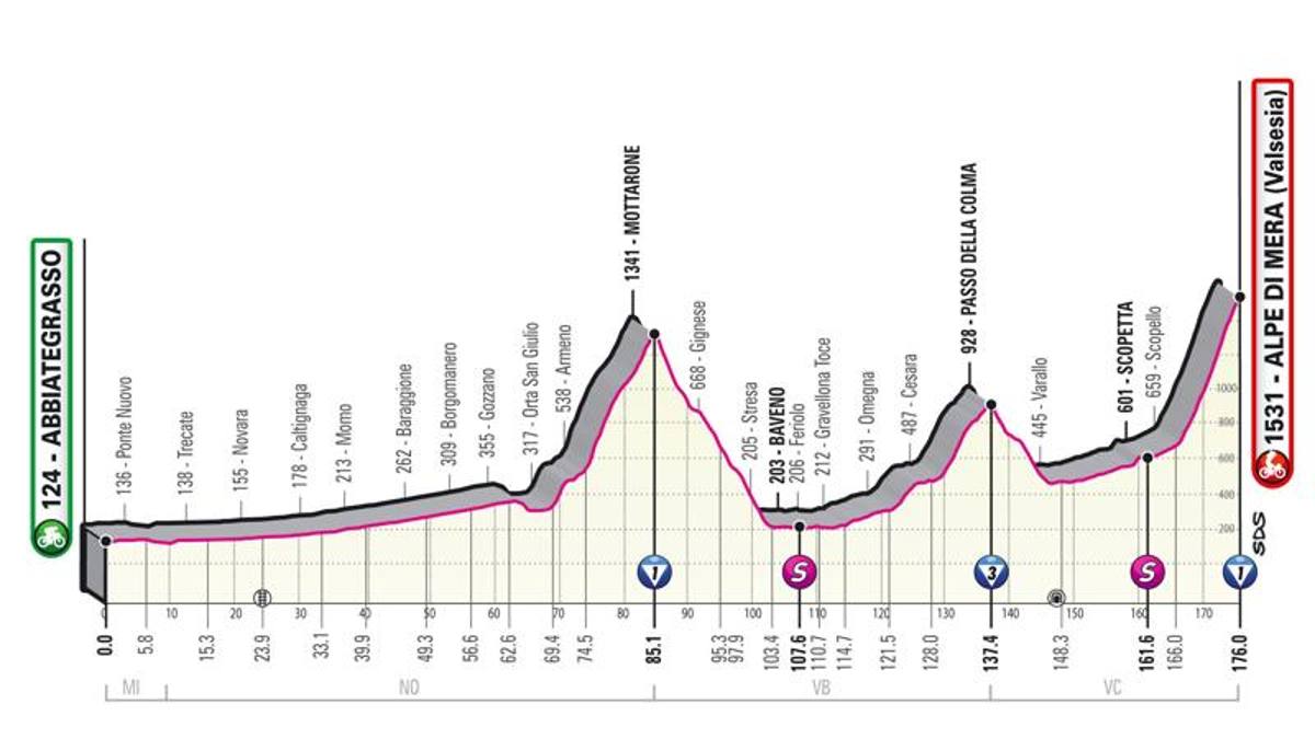 Giro: grande attesa in Valsesia per l’arrivo sull’Alpe di Mera