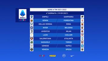 Sorteggio Serie A Il Calendario Completo Del Campionato La Gazzetta Dello Sport Calendario Motori 2022 Pdf