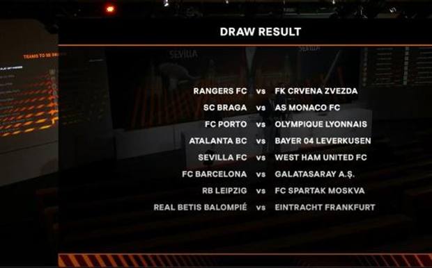 Gli ottavi di Europa League. Uefa.com 