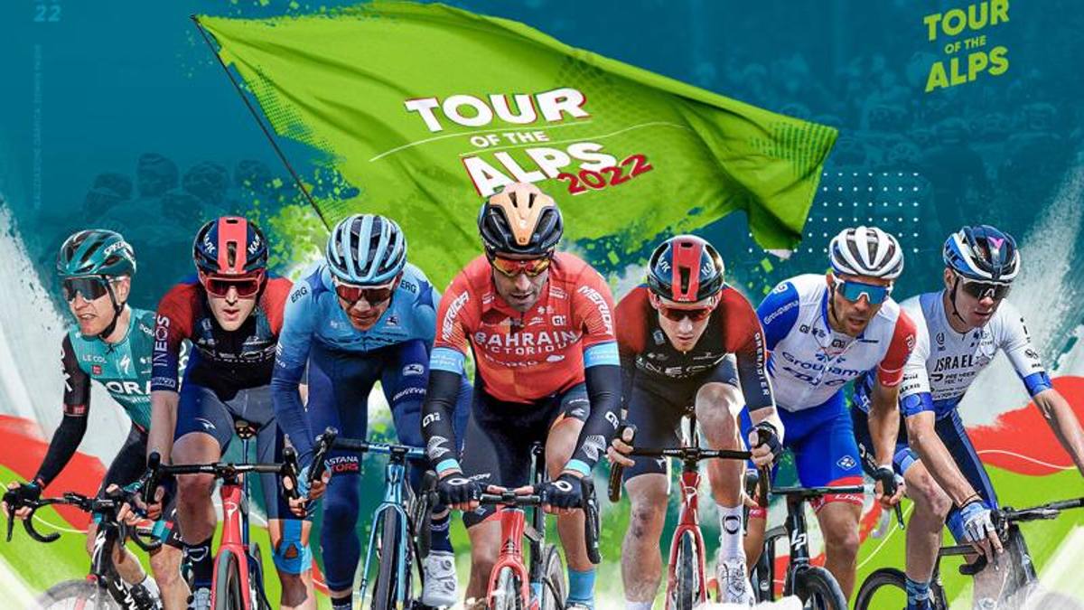 Froome, Landa, Porte, Pinot e Geoghegan Hart stelle del Tour of the Alps