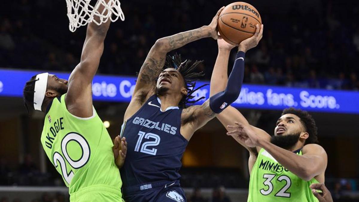 How much is Memphis worth? Minnesota is the perfect first exam to find