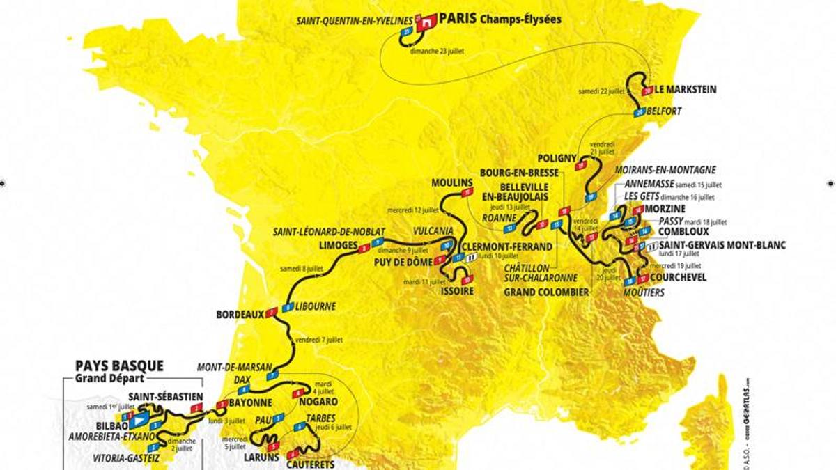 Tour de France 2023: there is the great return to the Puy de Dome. The ...