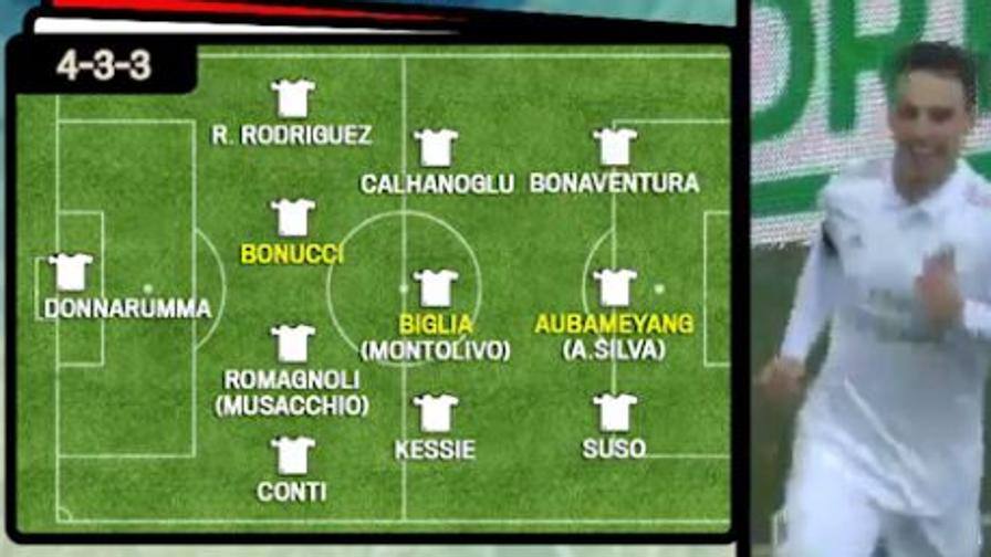 Oggi Giocherebbero Cos? 2017/18