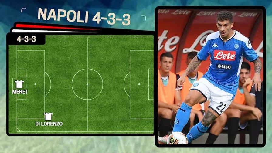 Roma Finale Di Coppa Italia Le Ultime Su Napoli Juve La Gazzetta Dello Sport