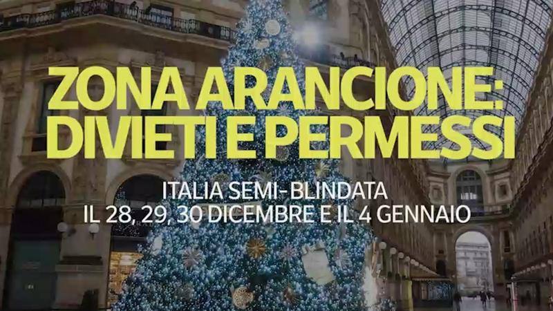 L'Italia torna in zona arancione: ecco cosa si può fare- Video Gazzetta.it
