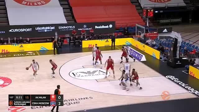 Milano accarezza l’impresa col Cska: guarda come i russi hanno vinto al supplementare