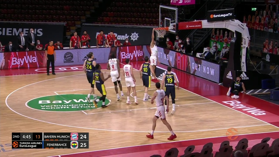 De Colo e Guduric: vittoria fondamentale per il Fener a Monaco 68-77