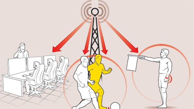 Mondiali Qatar 2022 Ultime News Classifiche E Risultati La Gazzetta Dello Sport