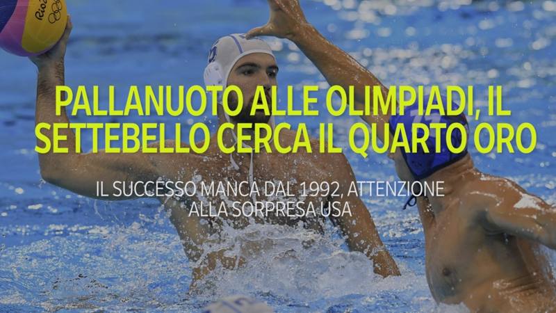 Olimpiadi Tokyo 2020 Il Settebello Cerca Il Quarto Oro Video Gazzetta It