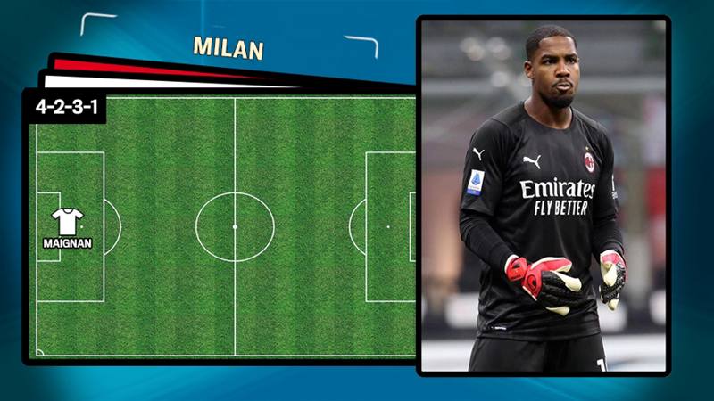 milan atletico madrid la probabile formazione di pioli video gazzetta it