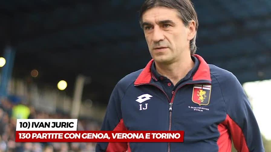 Da Spalletti ad Allegri e Pioli: i 10 tecnici in attività che hanno collezionato più panchine in A