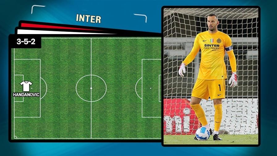 Inzaghi ne cambia tre: Inter così in campo contro la Salernitana