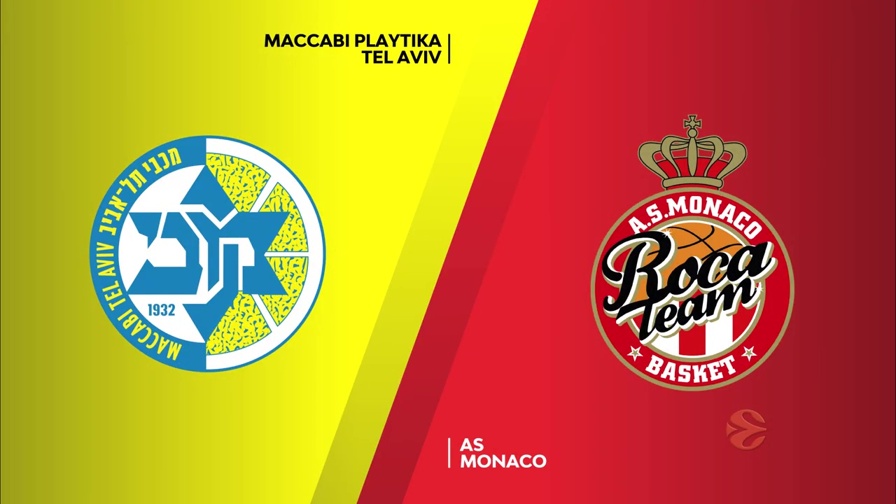 VIDEO Maccabi Tel Aviv-Monaco 78-70: gli highlights